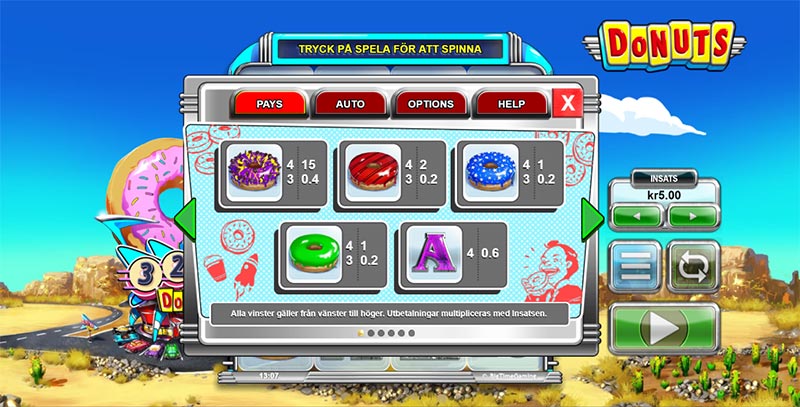 Donuts high paying symbols