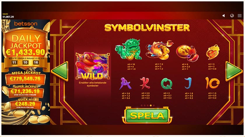 vinsttabellen i lucky charm